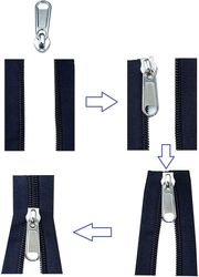 ZIPPER BY THE METER - SIZE 5 